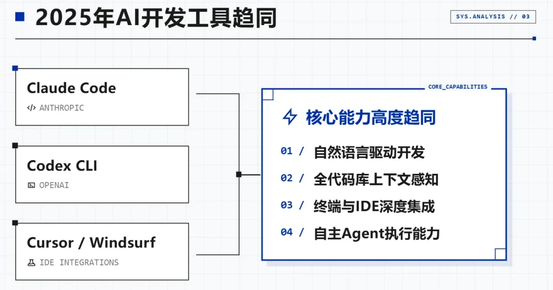 AI跑团/角色扮演为什么越玩越无聊?因为缺了一个导演系统!
