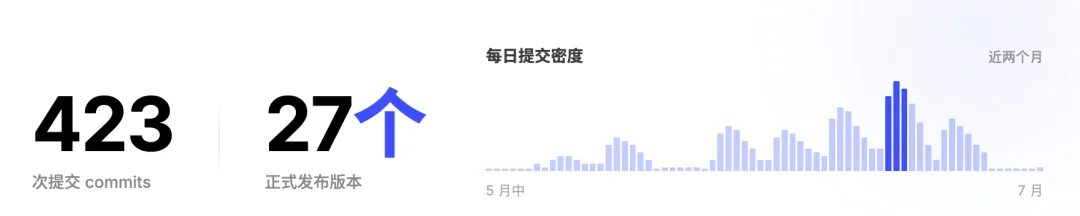 聊近期 Agent 模型,以及我的选用建议