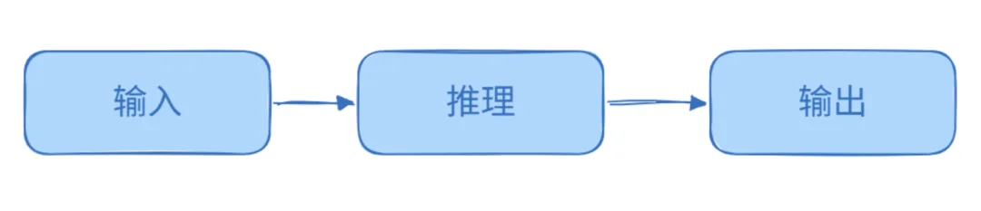 Agent终于长出了身体:Jiuwen Symbiosis背后的思考与实践