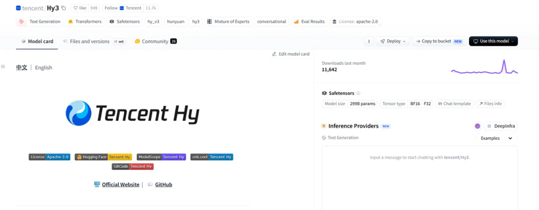 实测混元 Hy4 Preview:腾讯终于踩下油门,能杀入国模第一梯队吗?