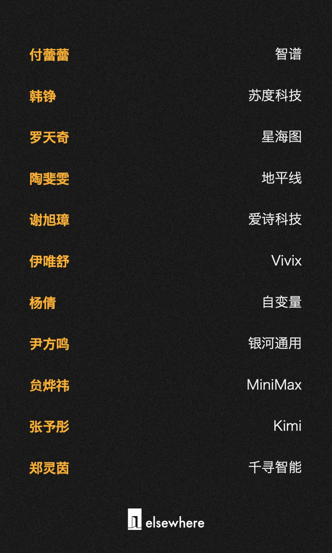 AGI的另一半