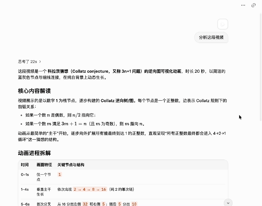 马斯克宣布:Grok学会看片了!无字幕看懂陶哲轩菲奖级难题