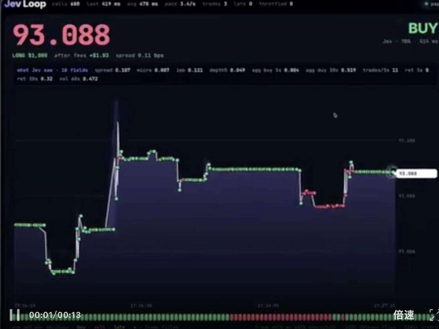 爆火的 Jev 模型，到底能帮我们做什么？（附免费体验地址）