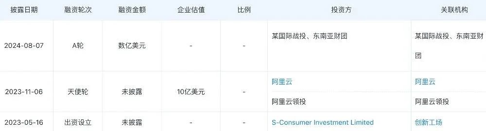 融资数亿元,零一万物要搬去DeepSeek大本营了!