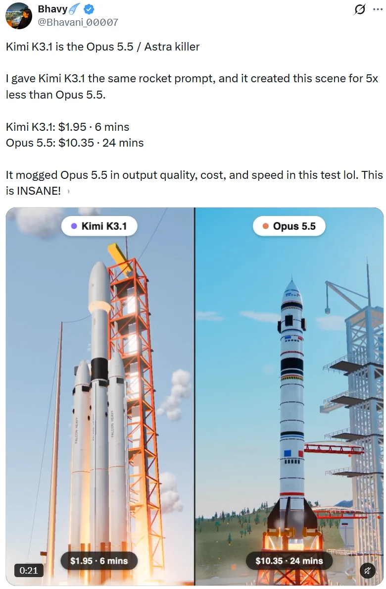 Kimi K3.1 Pro:月之暗面端出第一个Pro