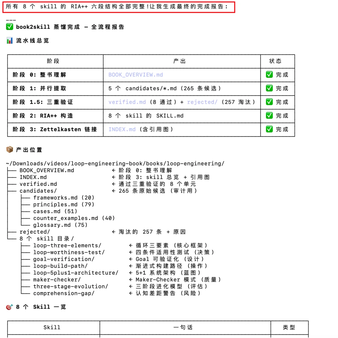开源「仓颉.Skill」2.0,你现在可以蒸馏任何视频!