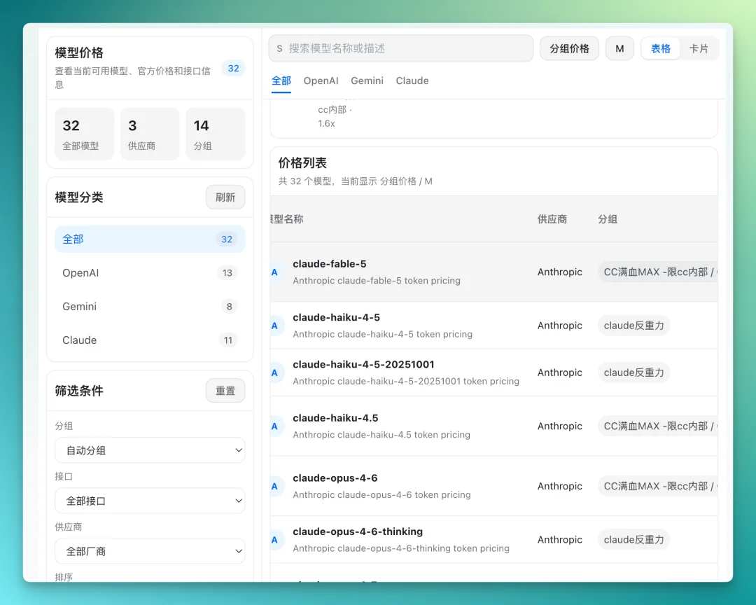 起底 AI 中转站江湖