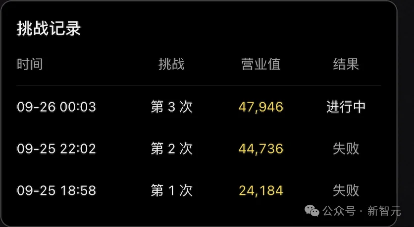 美女AI主播火了,2万人冲进直播间狂刷礼物!最强实时互动模型首秀