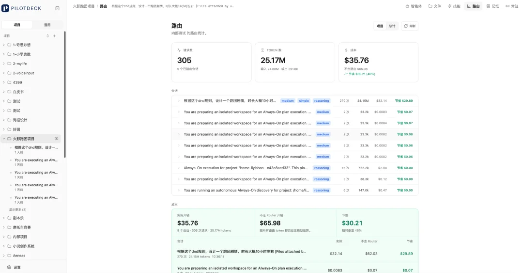 我让PilotDeck做了个火影跑团桌游,它竟然半夜睡醒自己加班干!