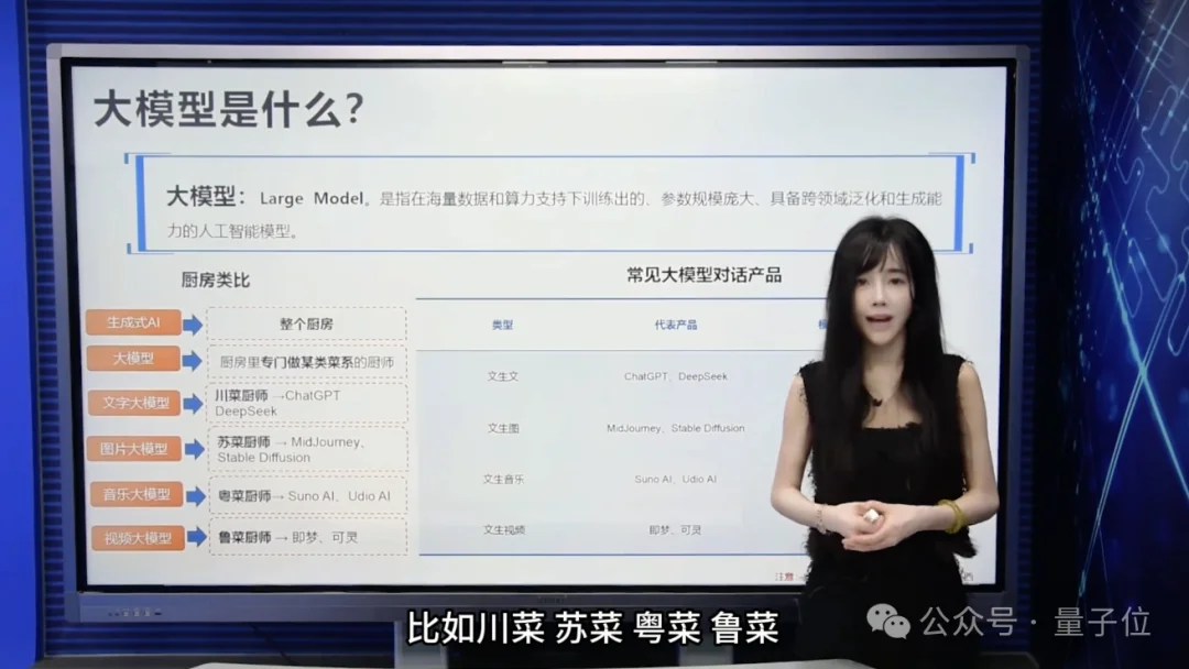 “B站教AI”爆火后,北航90后副教授何静回应一切
