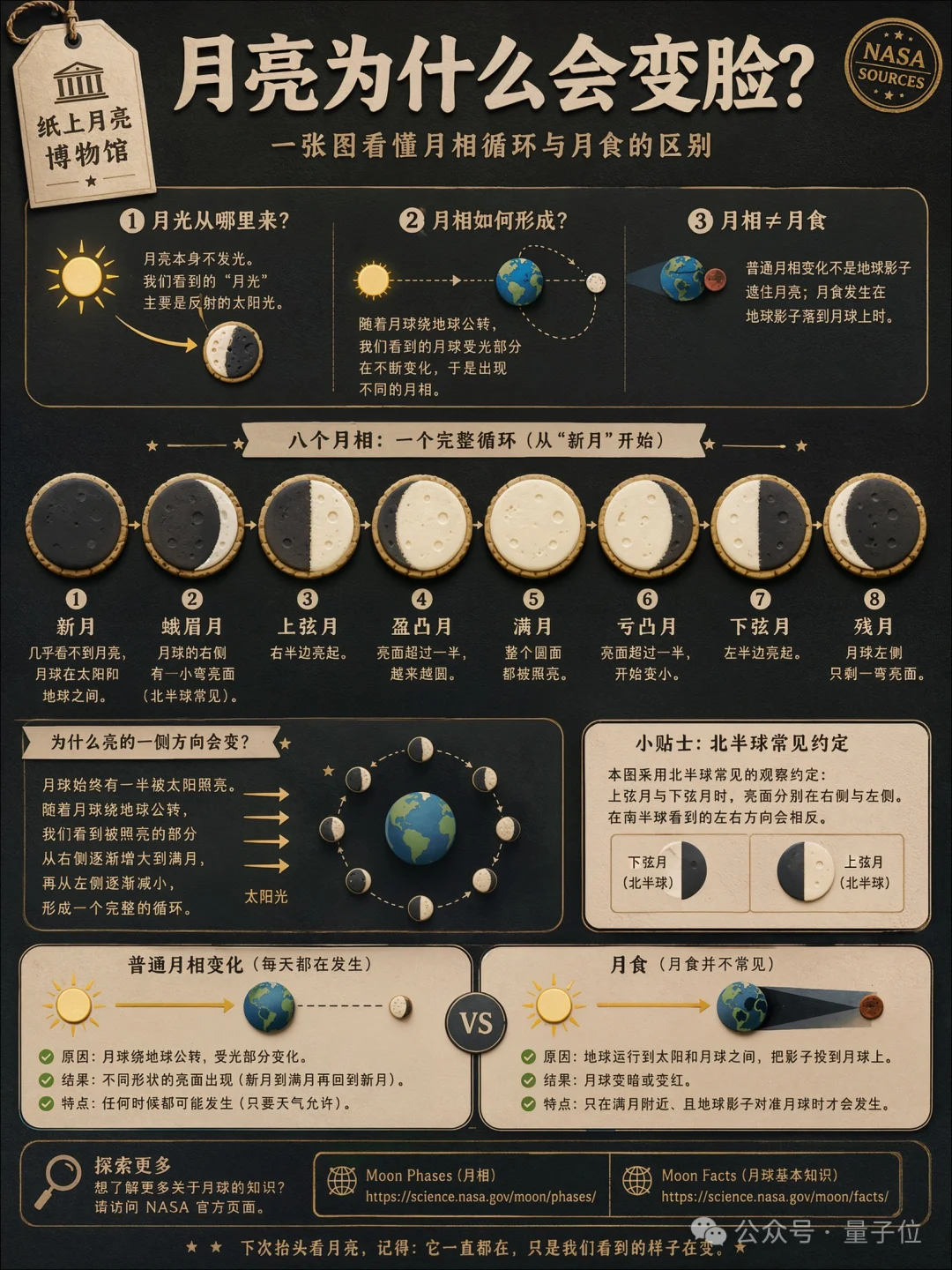 讲真,我没看出这图是AI做的,更没想到是国产AI做的