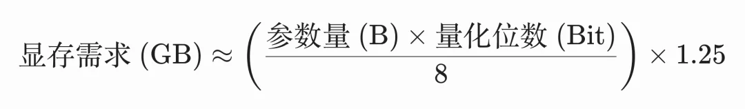 8GB 内存也能跑 Kimi K3?2026 本地部署大模型配置全指南