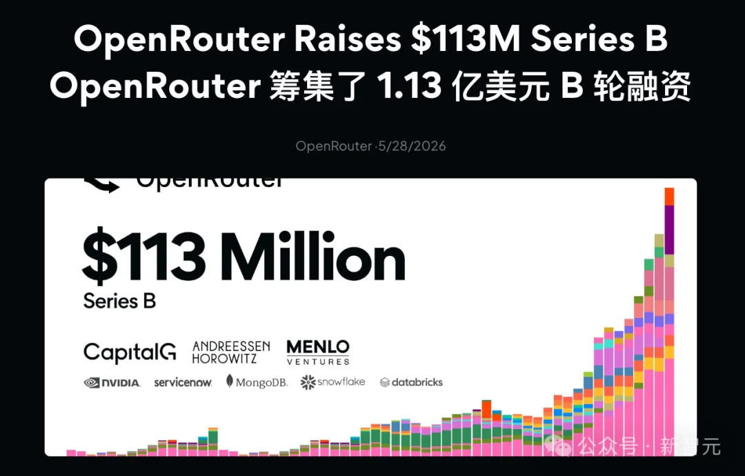 70亿美元!全球最大「Token中转站」OpenRouter被收购