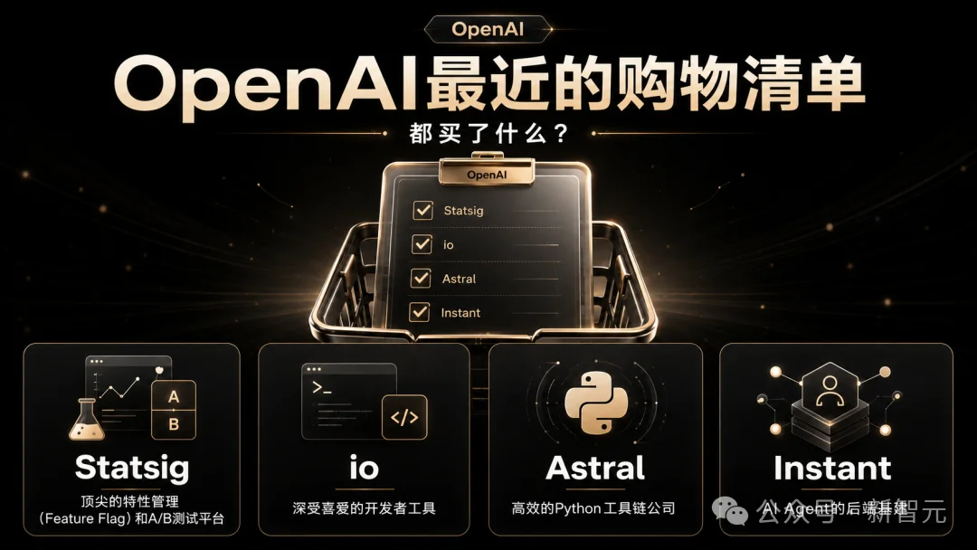 Github万星Agent整锅端进OpenAI!「AI版Firebase」宣布全队加入