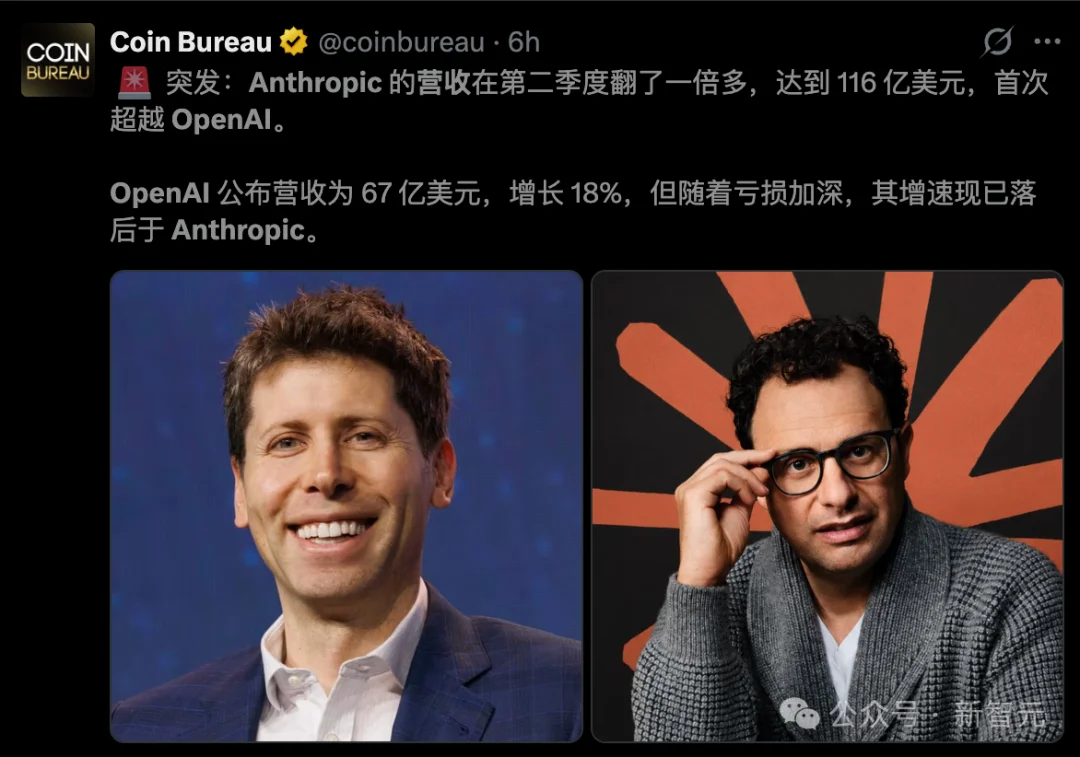 OpenAI要输?Anthropic按下万亿IPO快进键,达里奥2%持股夺权