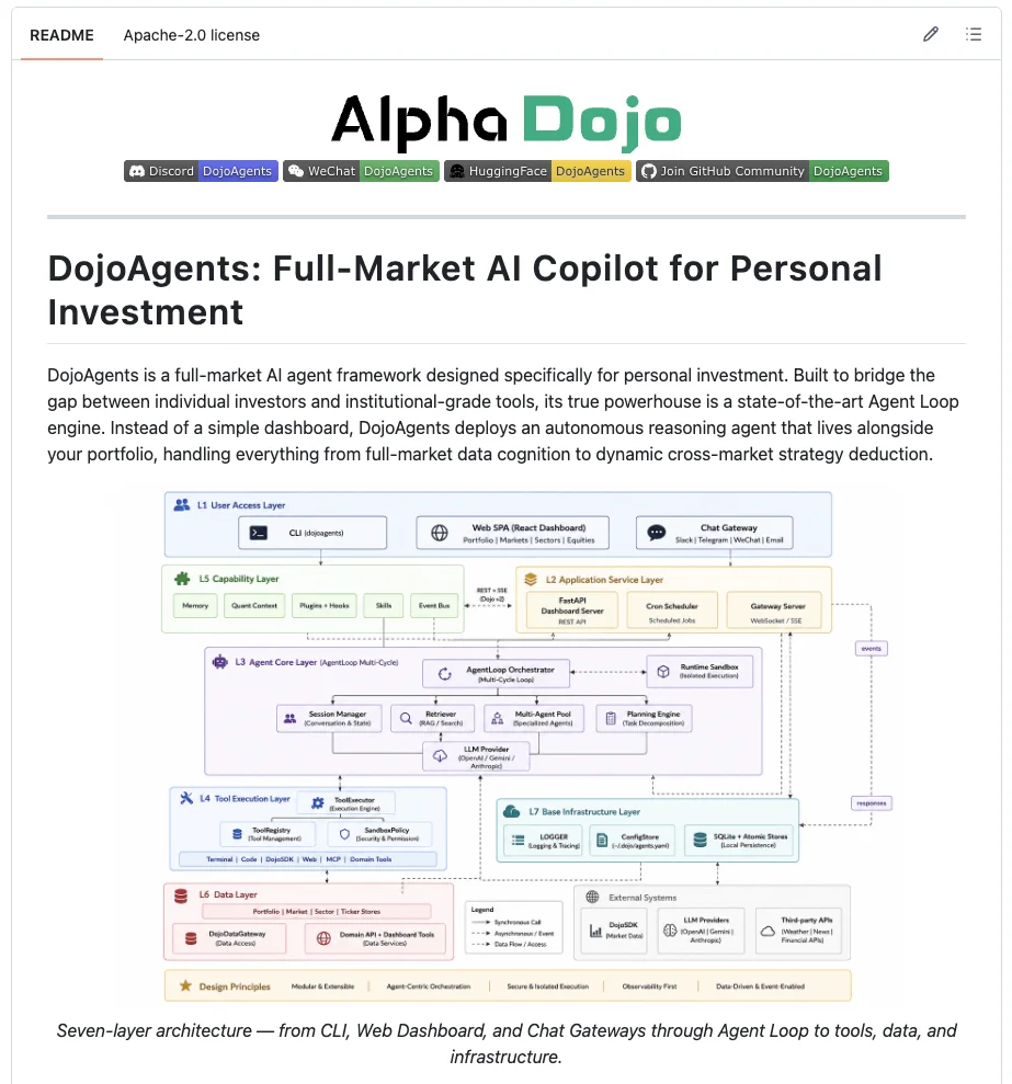 一周多狂揽1000+Star！金融Agent开始进入真实工作流