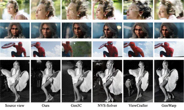 ICLR 2026|美图提出位置编码场 PE-Field ,让 DiT 感知和控制 3D 空间