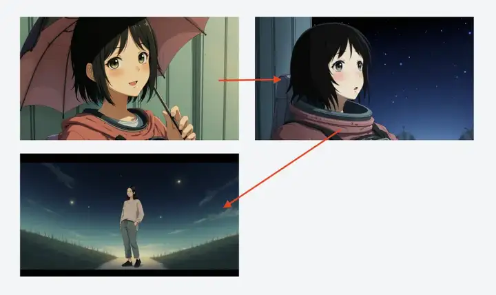 星流/美图/Manus...6大主流视频Agent横测,我们在1句成片这条路上走了多远?