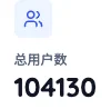 半年 10 万用户,我是怎么用 AI 做出 Paper2GalGame 的?