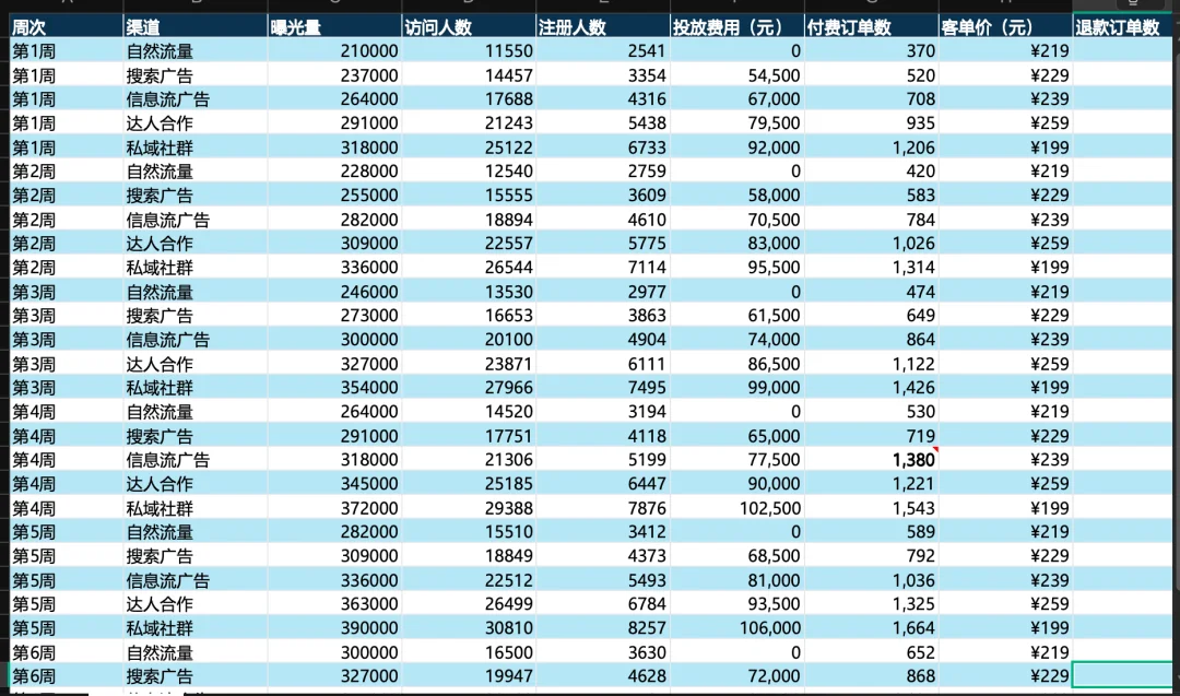 10万字速记一口吞,金山办公新Agent开始直接交活了