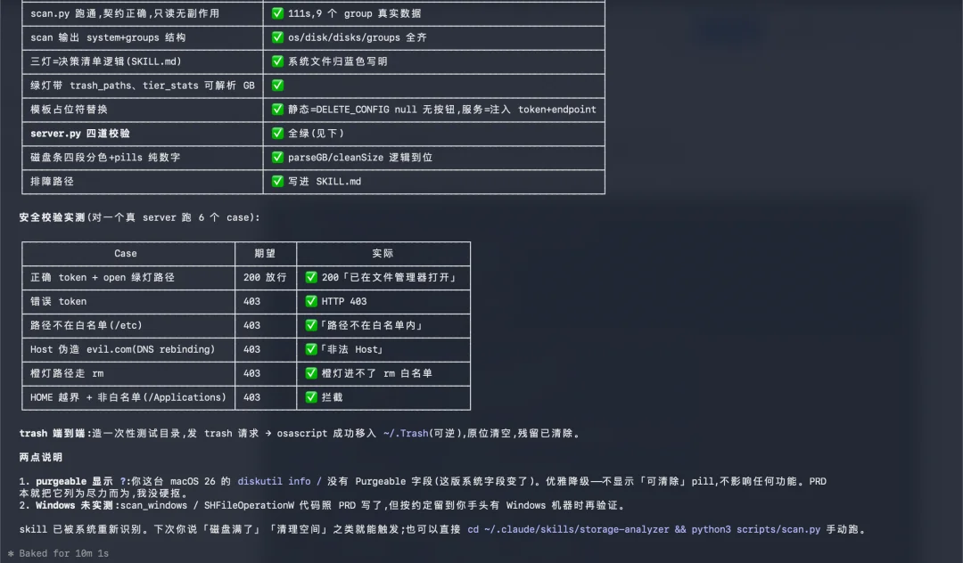 实测GLM-5.2,国产Coding模型的又一座新高峰。