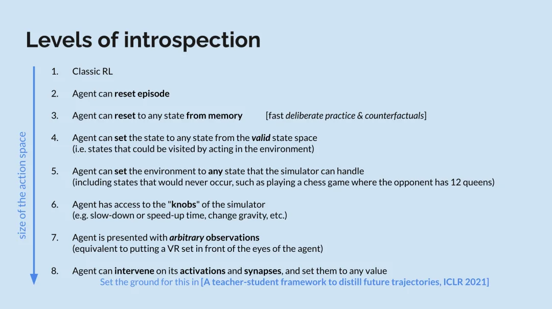 5年前被MIT教授骂「无稽之谈」的PPT,预言了OpenAI o1、o3核心思路