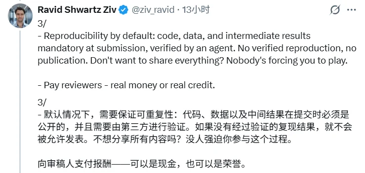 ICLR 2027投稿冲到6万,比过去十几年加起来都多......