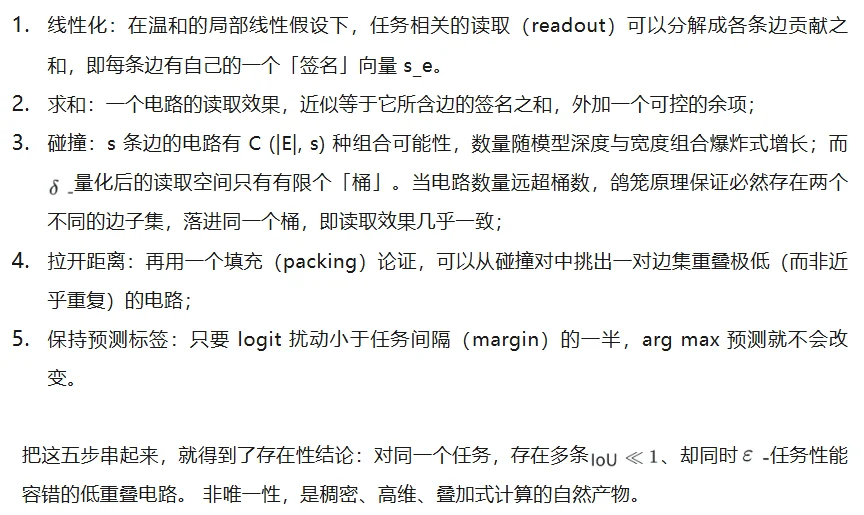 条条电路通罗马:大模型可解释性的「唯一机制」可能从一开始就不存在