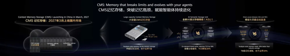 越开放越不可复制:华为云Agentic Cloud,开放是新护城河