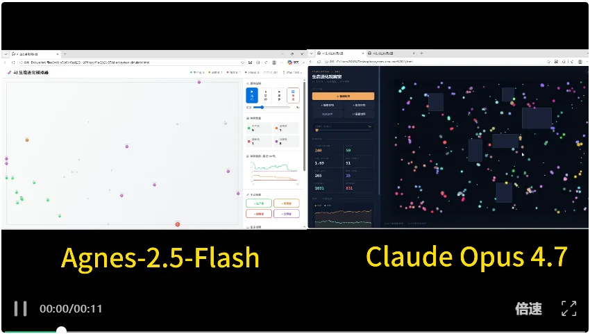 刚刚,一个免费AI Coding选手杀入全球第一梯队
