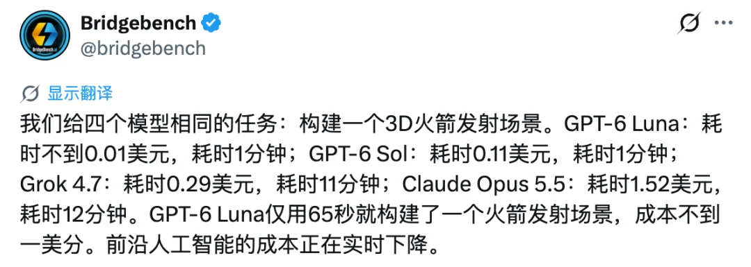 刚刚，GPT-6 新模型掀桌！「白菜价」杀进 DeepSeek 腹地