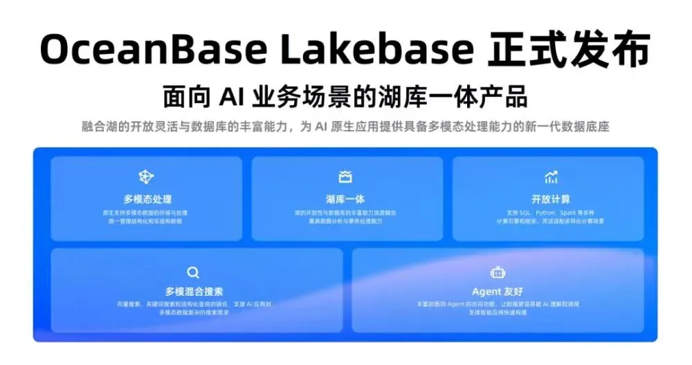 有望对标Databricks,OceanBase押注AI数据底座的万亿市场