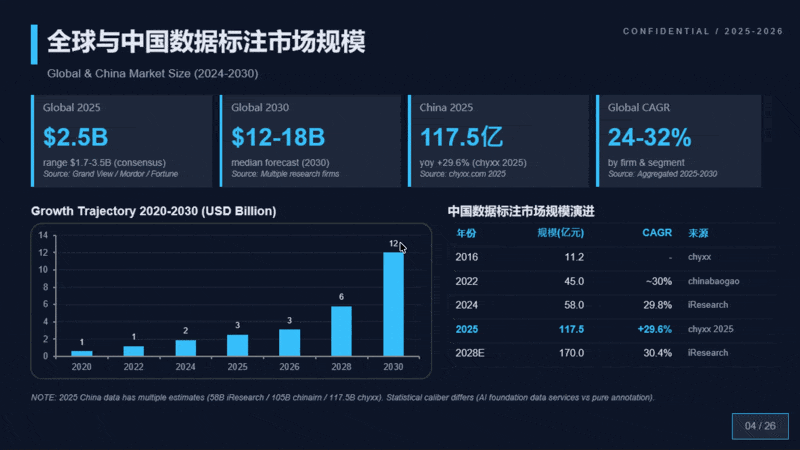 「360行行行都懂」的企业智能体,为啥老板都喜欢纳米Work?