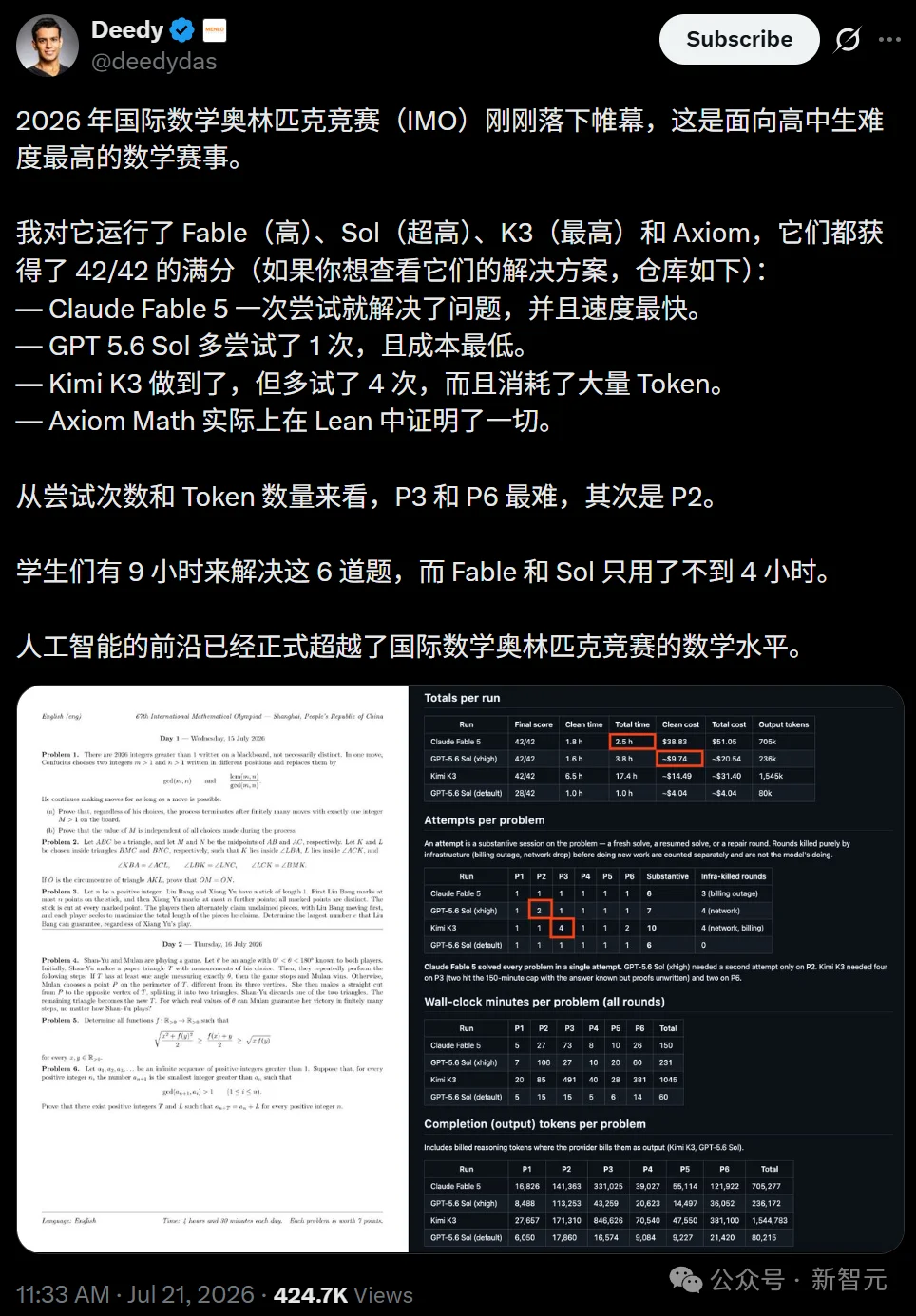 刚刚,全球三大AI包揽IMO满分!击败99%人类
