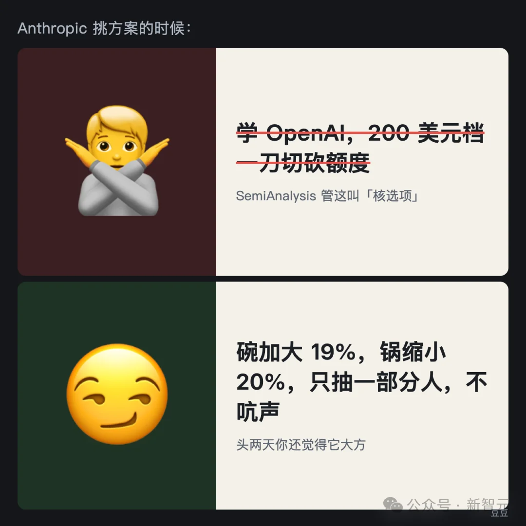 Anthropic悄悄改Claude额度!薅羊毛最狠的人,被精准薅了回去