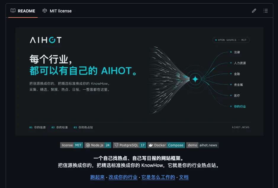 开源100万月活级产品AIHOT,愿每个行业也都有自己的「AIHOT」。