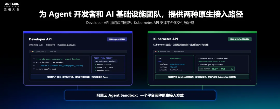 给Agent一台可控的「云上计算机」:揭秘阿里云Agent Sandbox