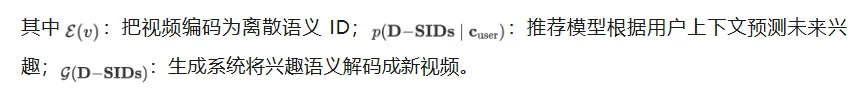 从「找视频」到「产视频」:快手RaG推动推荐系统迈向完全生成时代