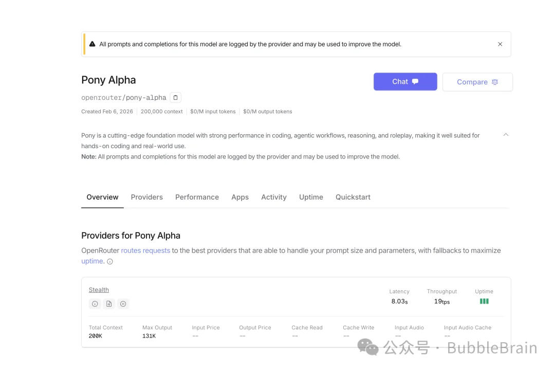 试了试新模型Pony Alpha,感觉似乎不够惊艳?!