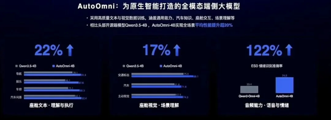智能终端变成token工厂,这家公司要让AI真正被深度使用
