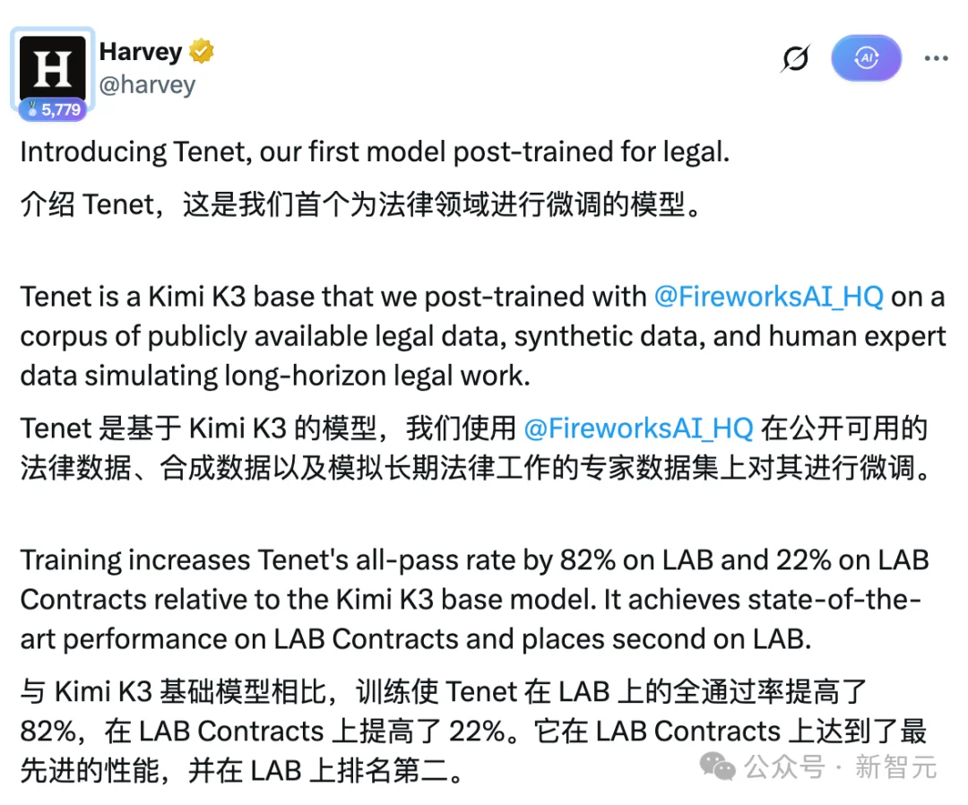 叛变！OpenAI亲儿子竟然选了Kimi K3