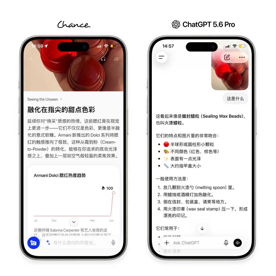 深度|10人团队登顶视觉推理榜,超过GPT、Gemini和人类专家