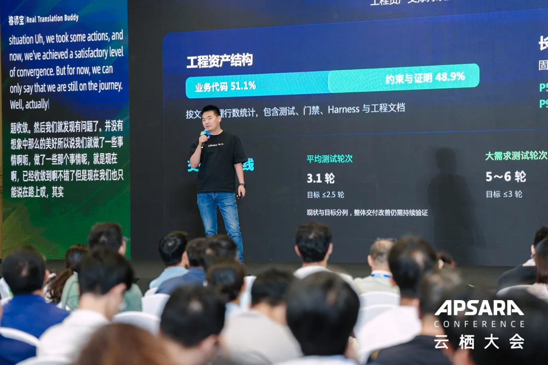 代码生成越来越快,软件交付真正的瓶颈转向了哪里?