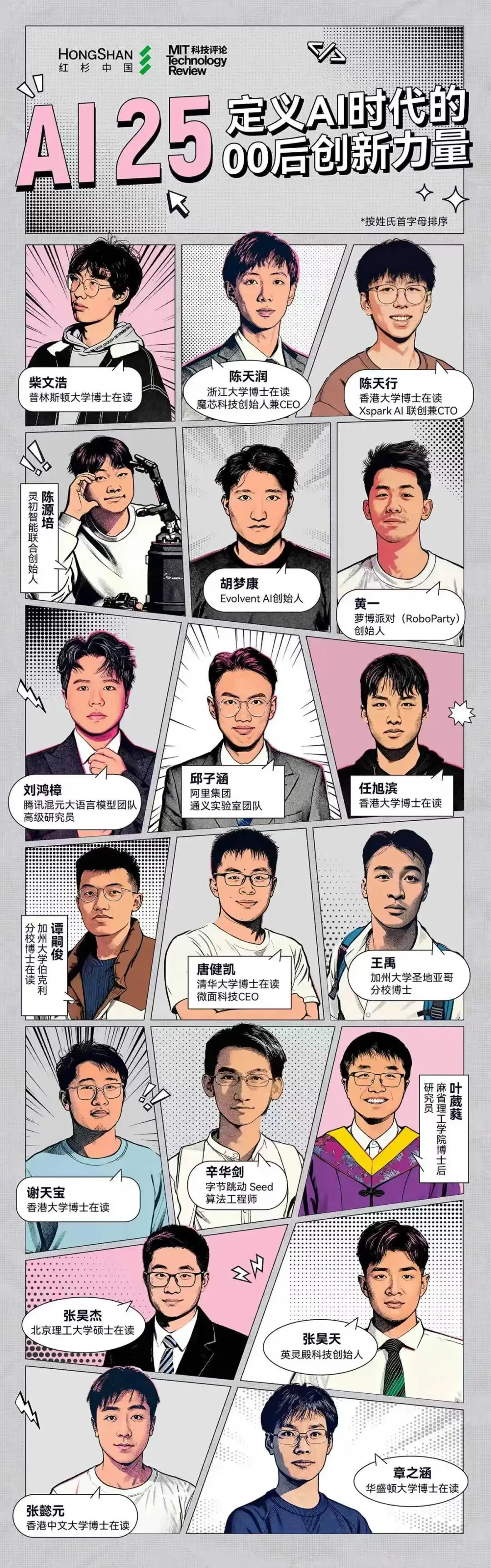 00后的他们,正在定义AI时代的新坐标丨红杉中国联合《麻省理工科技评论》中国发布“25岁以下AI创新青年先锋”