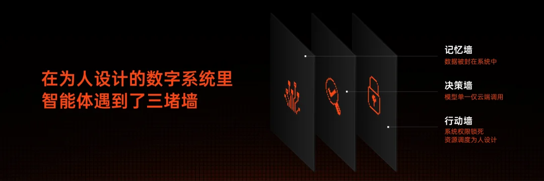 阶跃要做“智能体原生”的OS