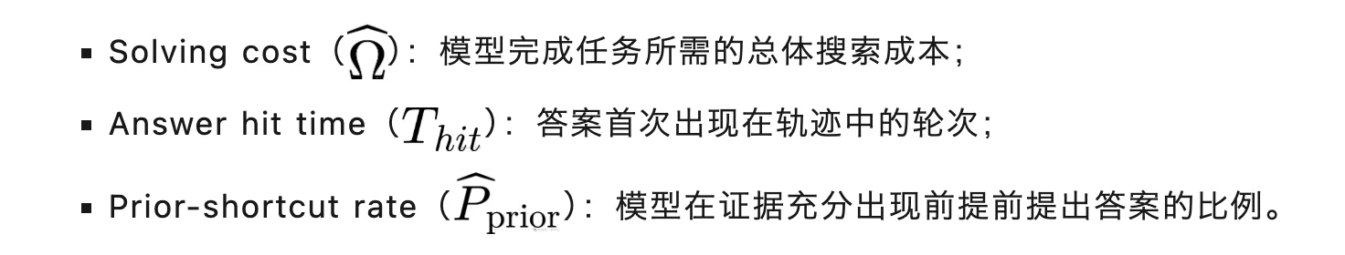 大模型搜索总偷懒?IQuest等联合推出FORT,30B开源搜索Agent刷新同规模SOTA