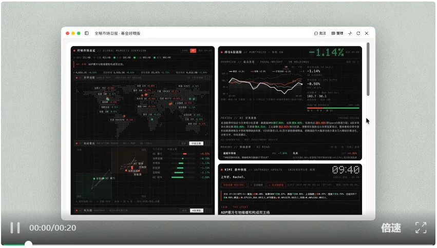 Kimi 发布金融行业解决方案