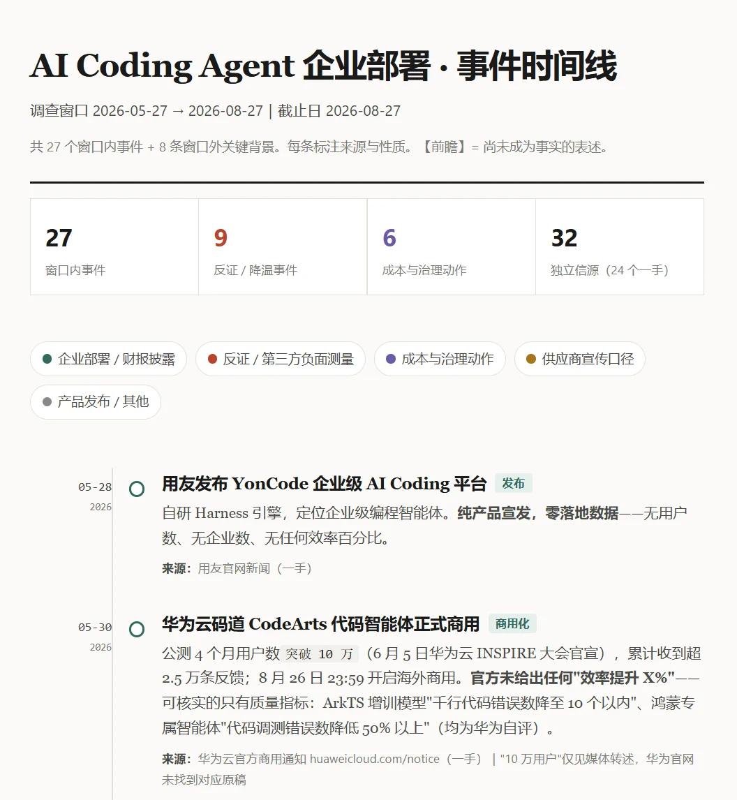 实测混元 Hy4 Preview:腾讯终于踩下油门,能杀入国模第一梯队吗?