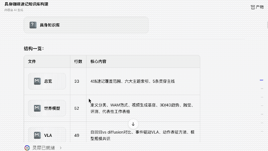 10万字速记一口吞,金山办公新Agent开始直接交活了