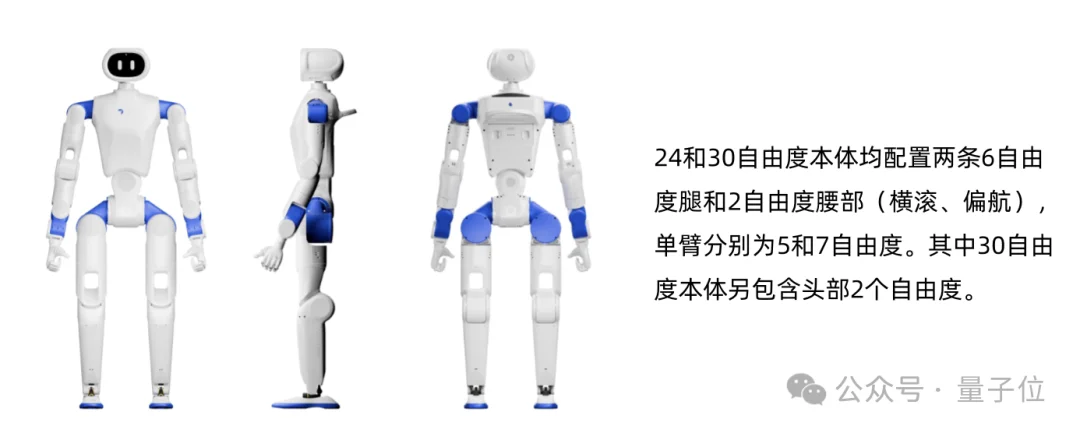 不藏了!人形机器人全开源动真格,从机械结构一路拆到运动算法